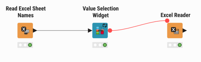 The workflow after Step 2: the Value Selection Widget connected by a flow variable connection to the Excel Reader, all nodes executed