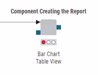 03 component report output and report input port