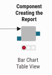 03 component report output and report input port
