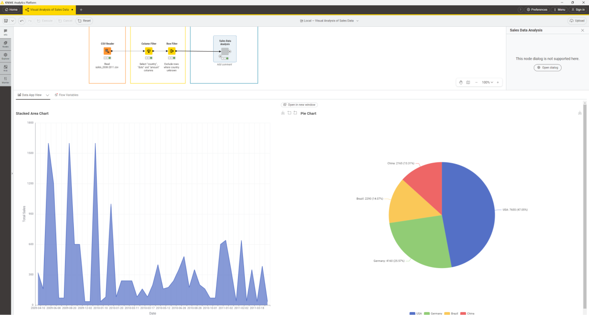 03 component view