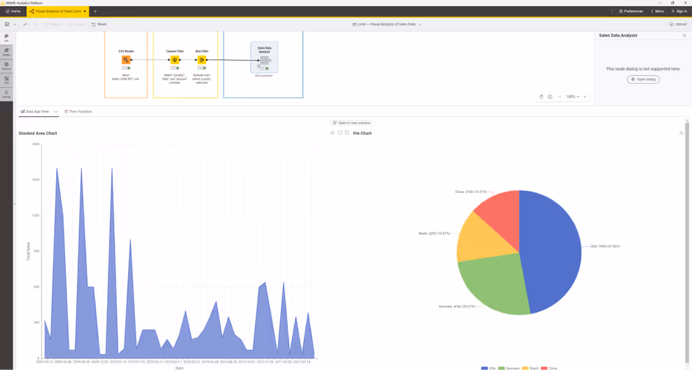03 component view