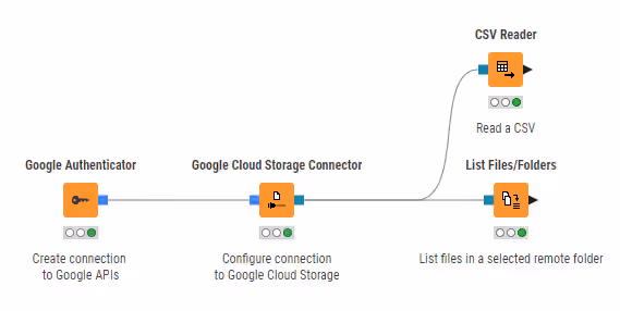 03 connect cloud storage