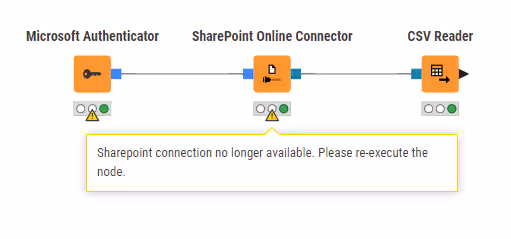 03_credentials_notavail