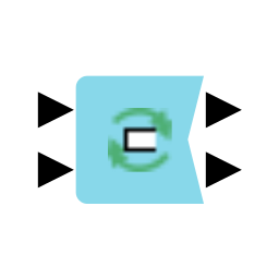 03 recursive loop start 2 ports