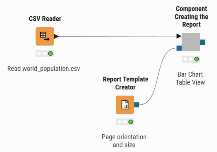 03 report template creator node