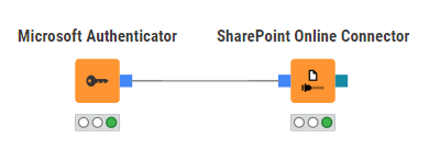 03_sharepoint