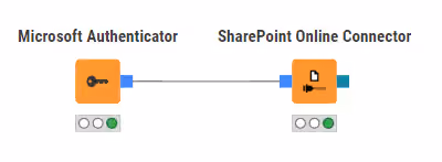 03_sharepoint