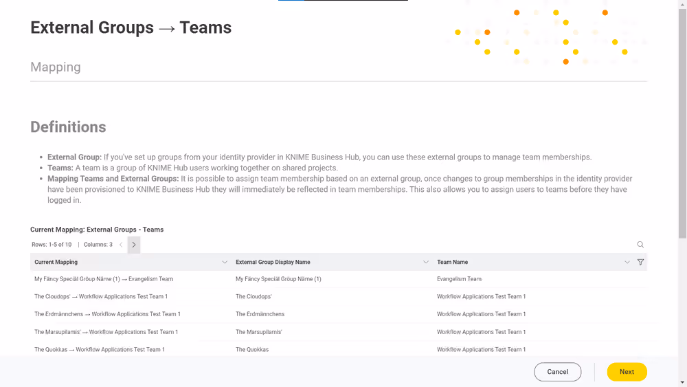 Table with the current external groups assigned to teams