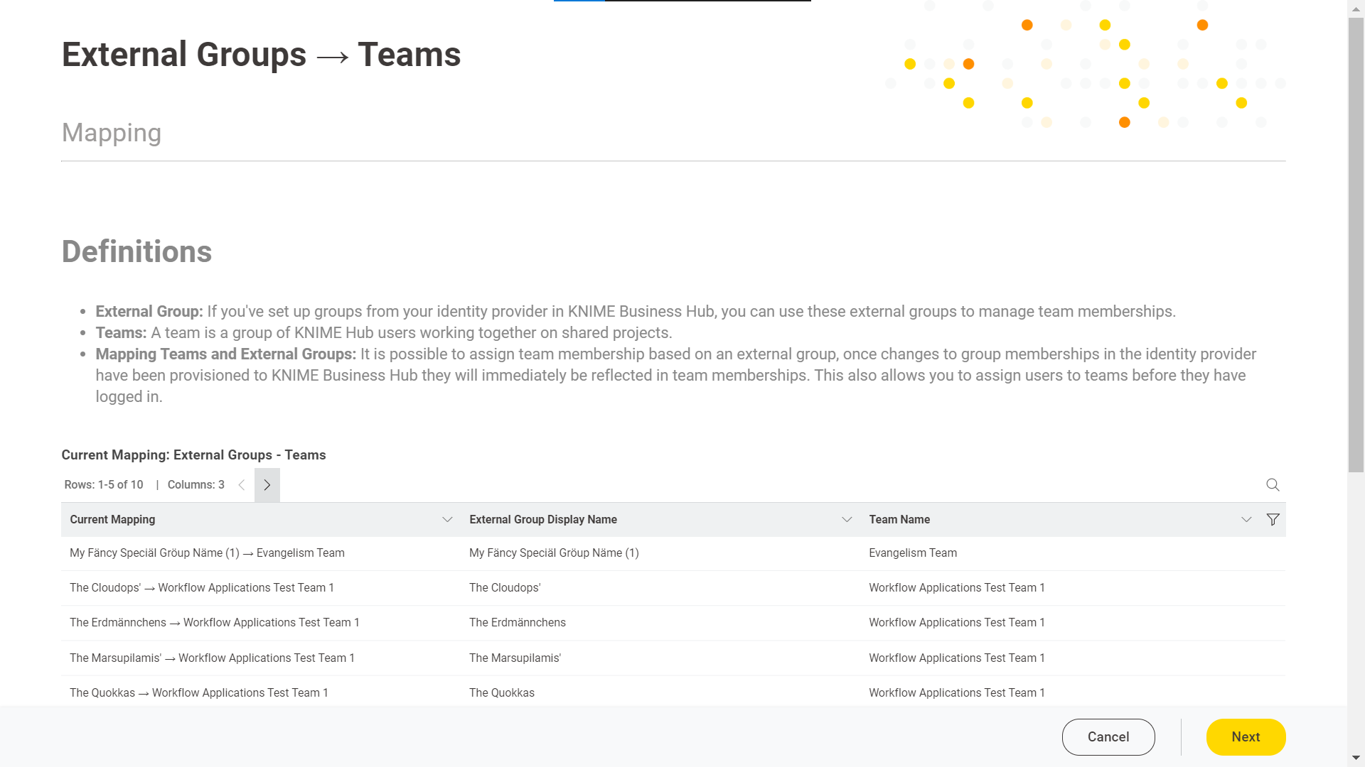 Table with the current external groups assigned to teams