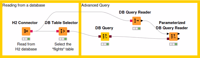 040 advancedquery