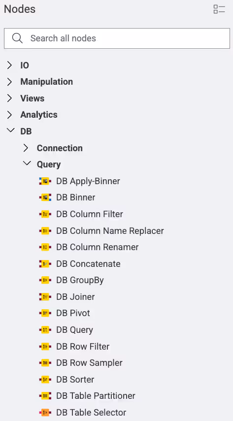 Query generation overview