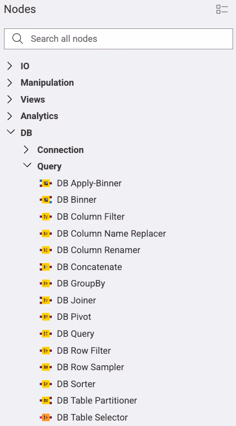 Query generation overview