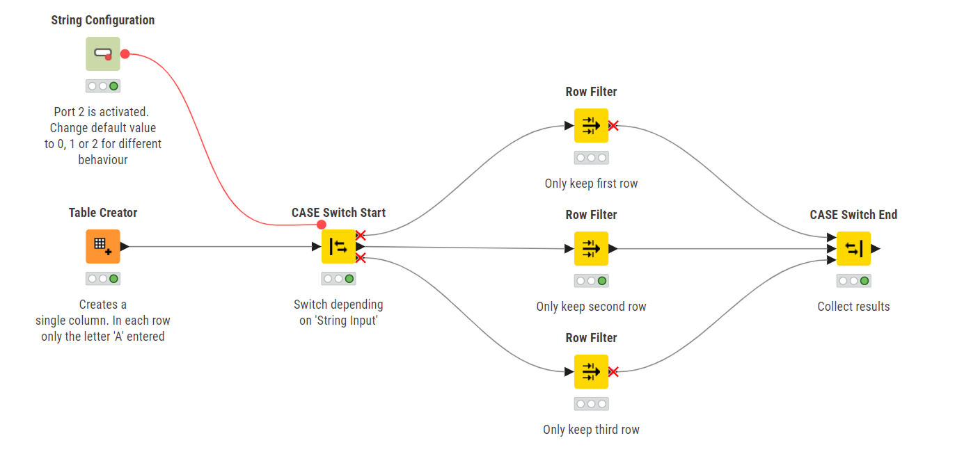 04 case switch