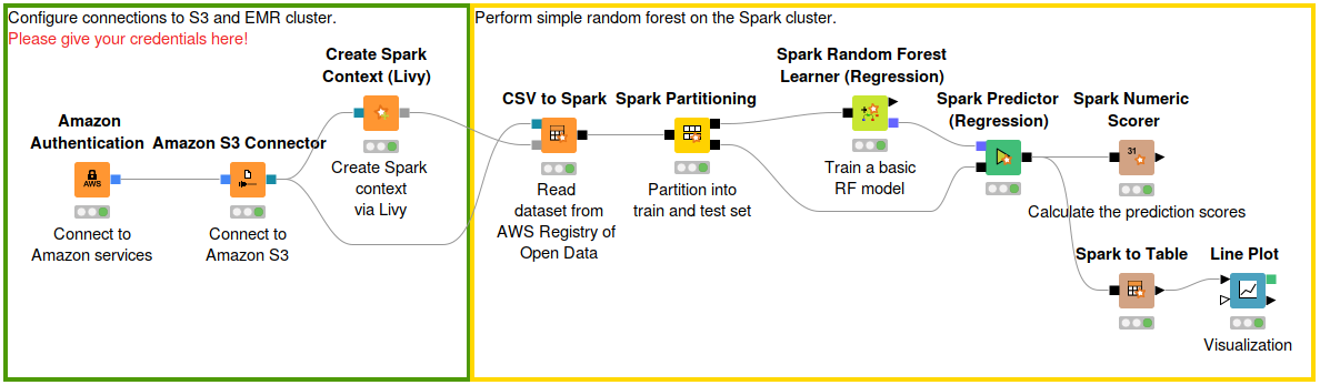 04 emr example