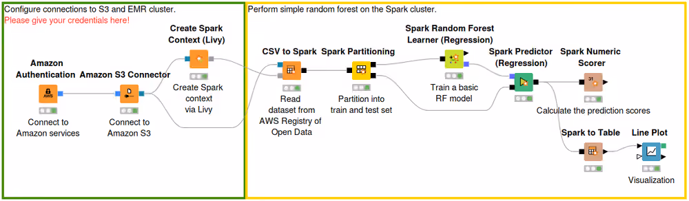 04 emr example