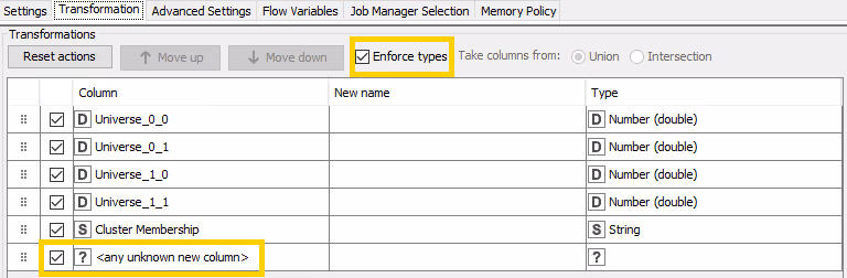 04_enforce_type_unknown_column