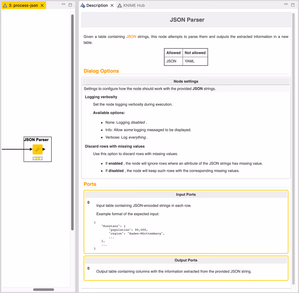 04 full markdown description