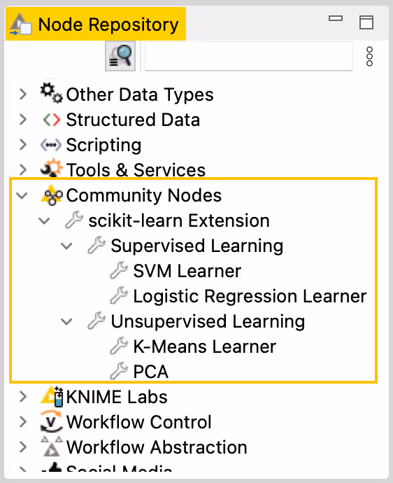 04 multiple categories