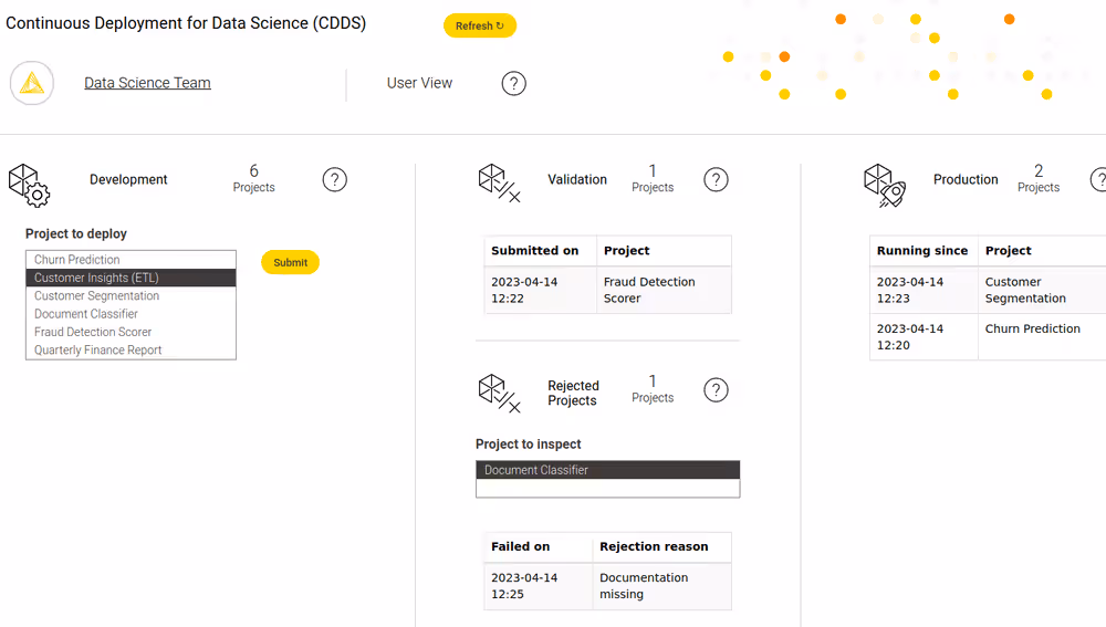 04b user guide data app