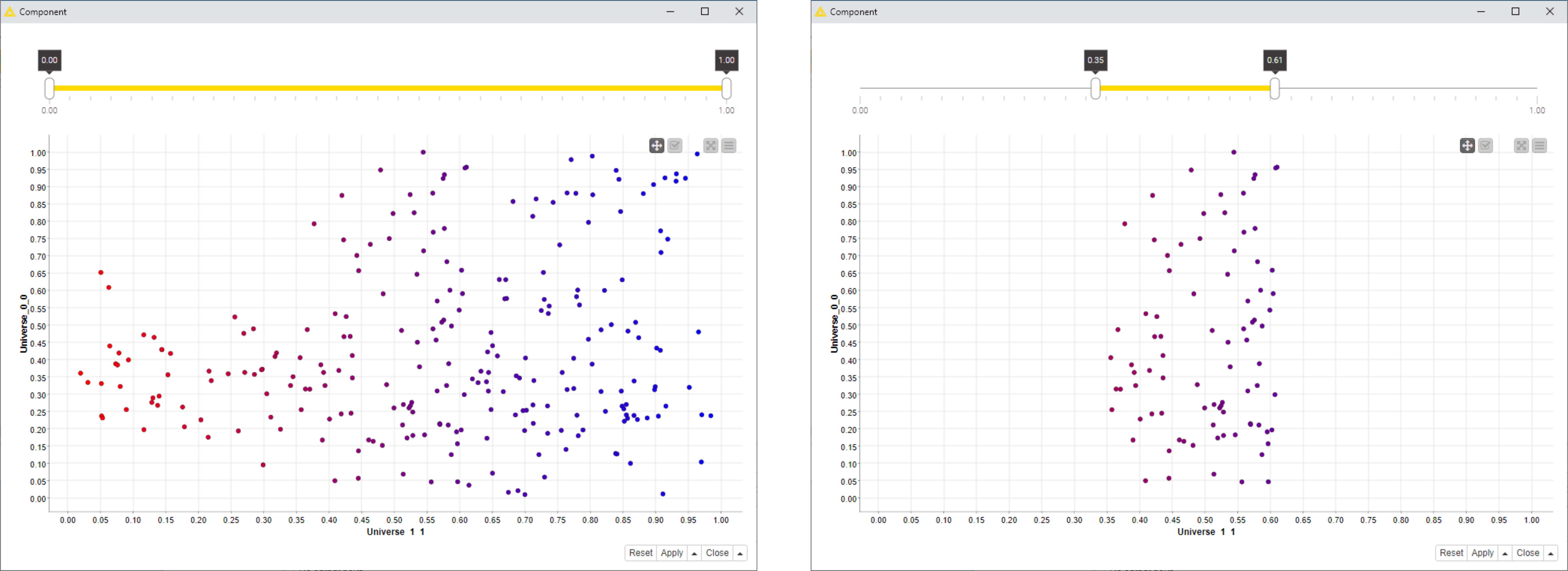 05 interactive range slider filter widget outputs