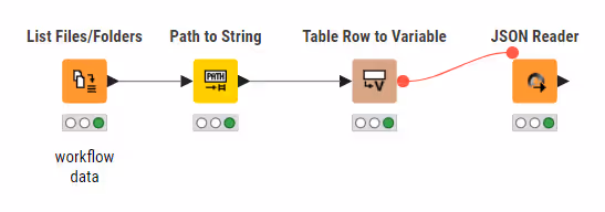 05_path_to_string_wf