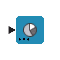 05 pie chart