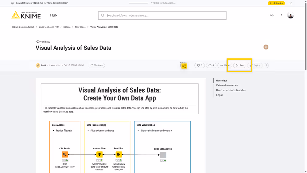 05 workflow adhoc execution