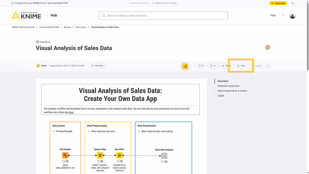 05 workflow adhoc execution