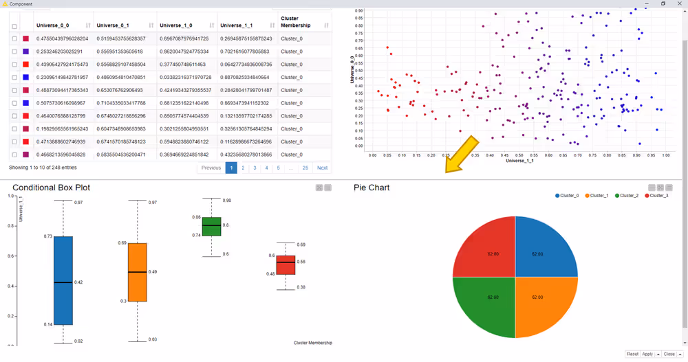 06 component layouting additional view
