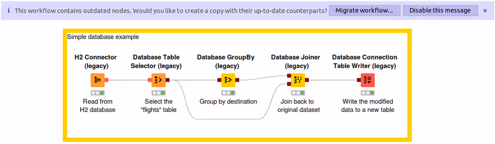 Workflow containing deprecated database nodes