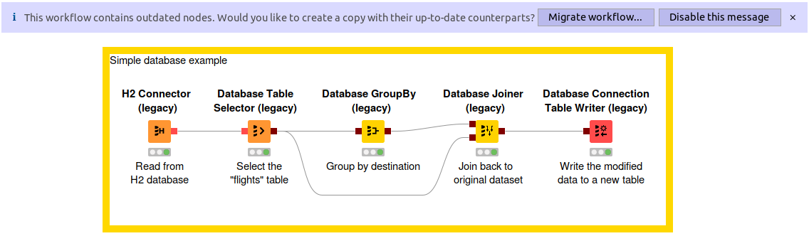 Workflow containing deprecated database nodes