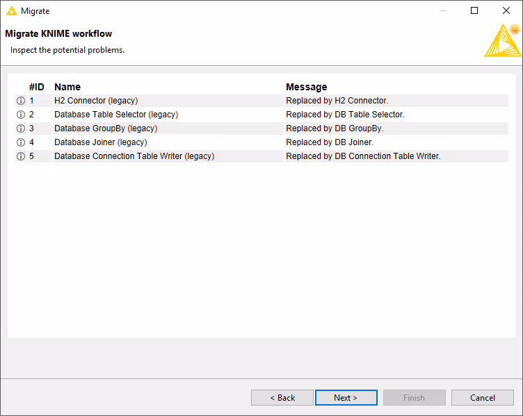 Migration Tool: Show the potential mapping