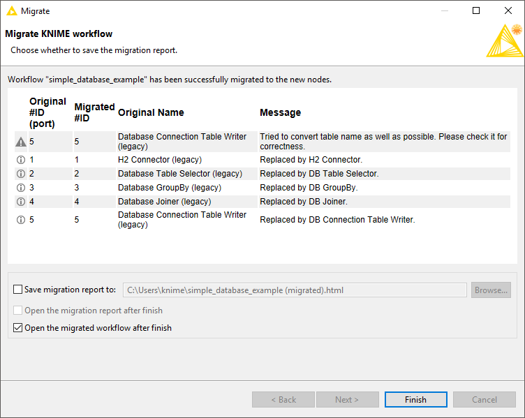 Migration Tool: Migration report