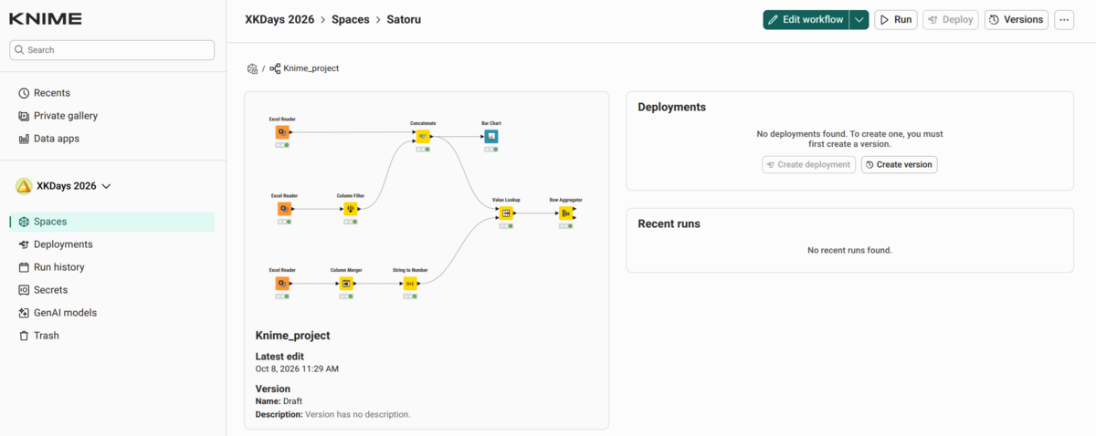 The workflow page with a preview of Knime_project and empty Deployments and Recent runs panels