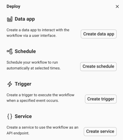 The Deploy dialog listing the Data app, Schedule, Trigger, and Service deployment types