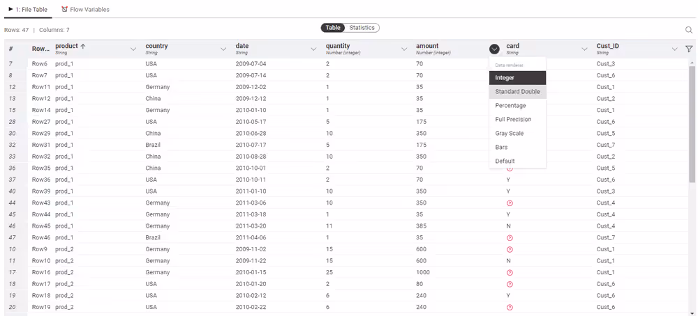14 data renderers