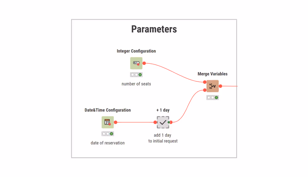 add one parameter