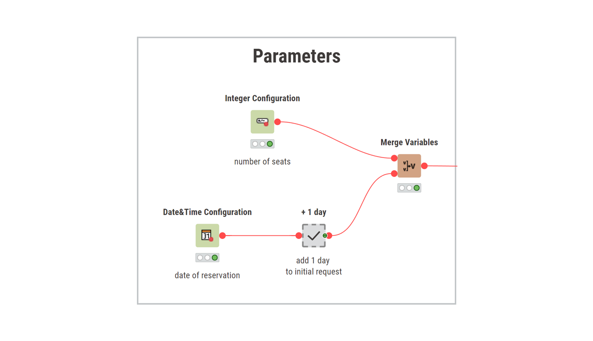add one parameter