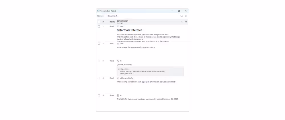agent prompter results