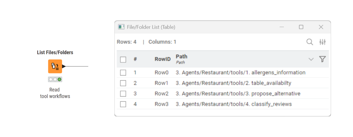 agent_tools_list