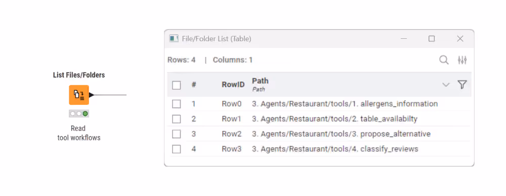 agent_tools_list