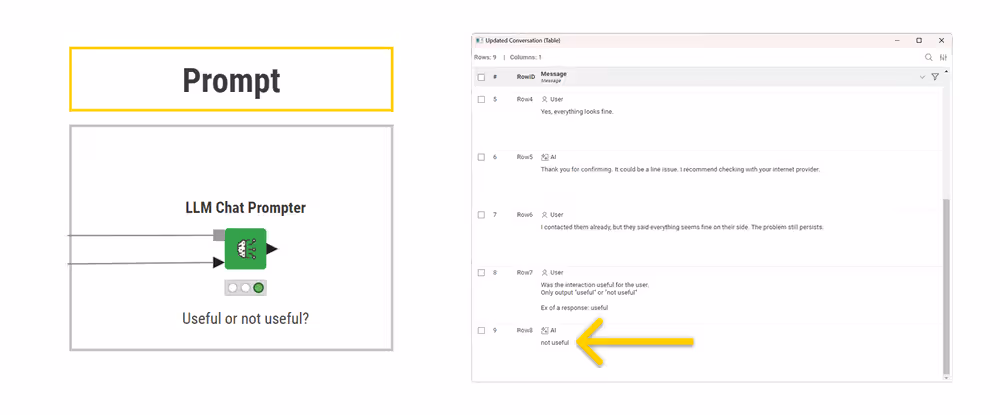 chat_model_promtper_result