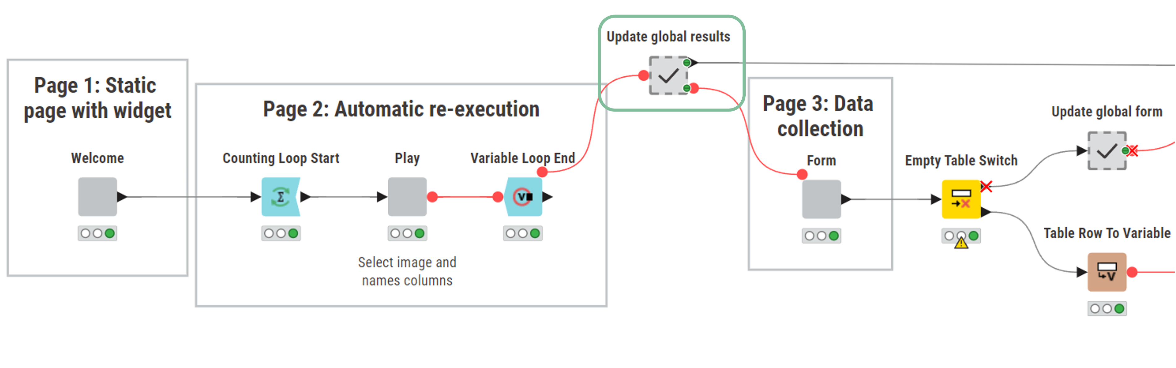 img component re-execution