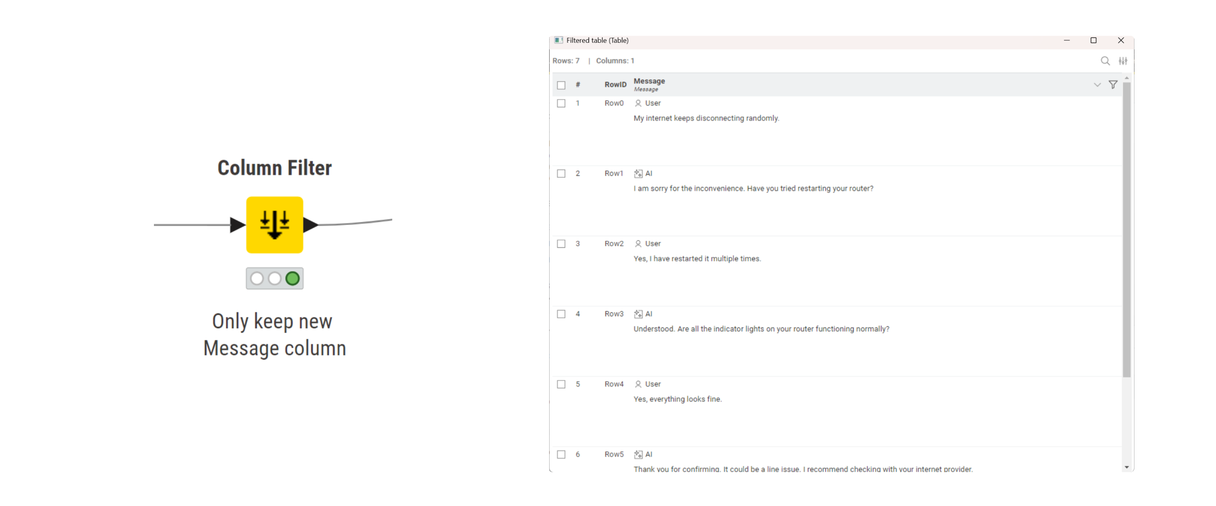 filter conversation