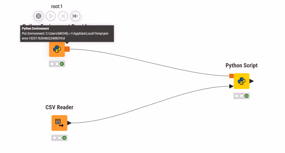 Finding the active Python environment path