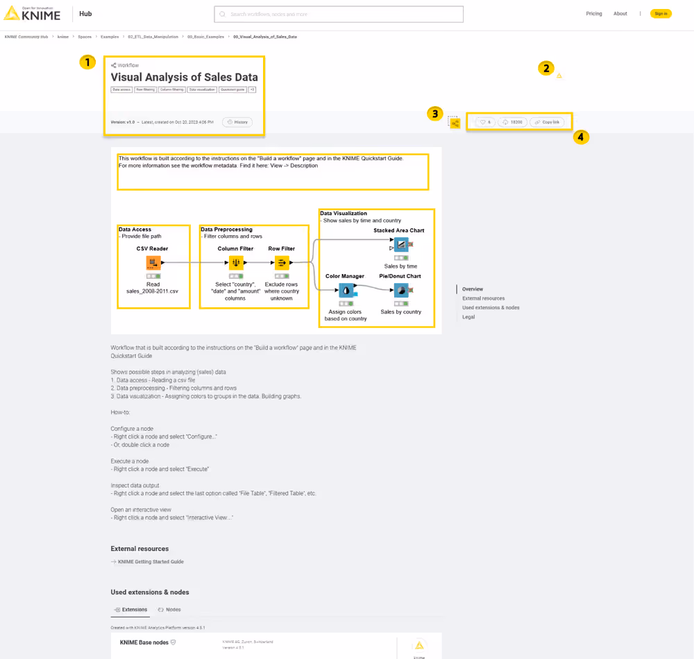 img hub search workflowpage