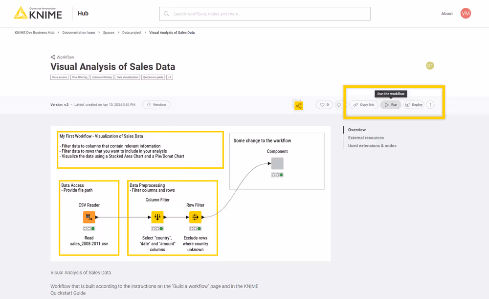 Ad hoc execution of a workflow on KNIME Hub