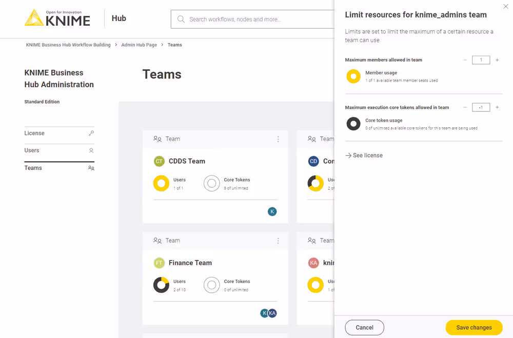 img allocate resources