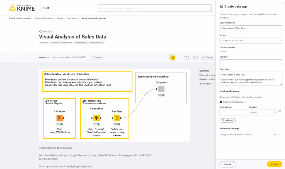 Create a data app deployment for a workflow on KNIME Hub