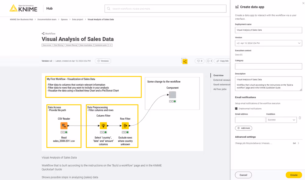 Create a data app deployment for a workflow on KNIME Hub